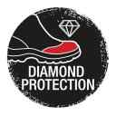 FTG 02.8135 S3 SRC - Diamond Protection